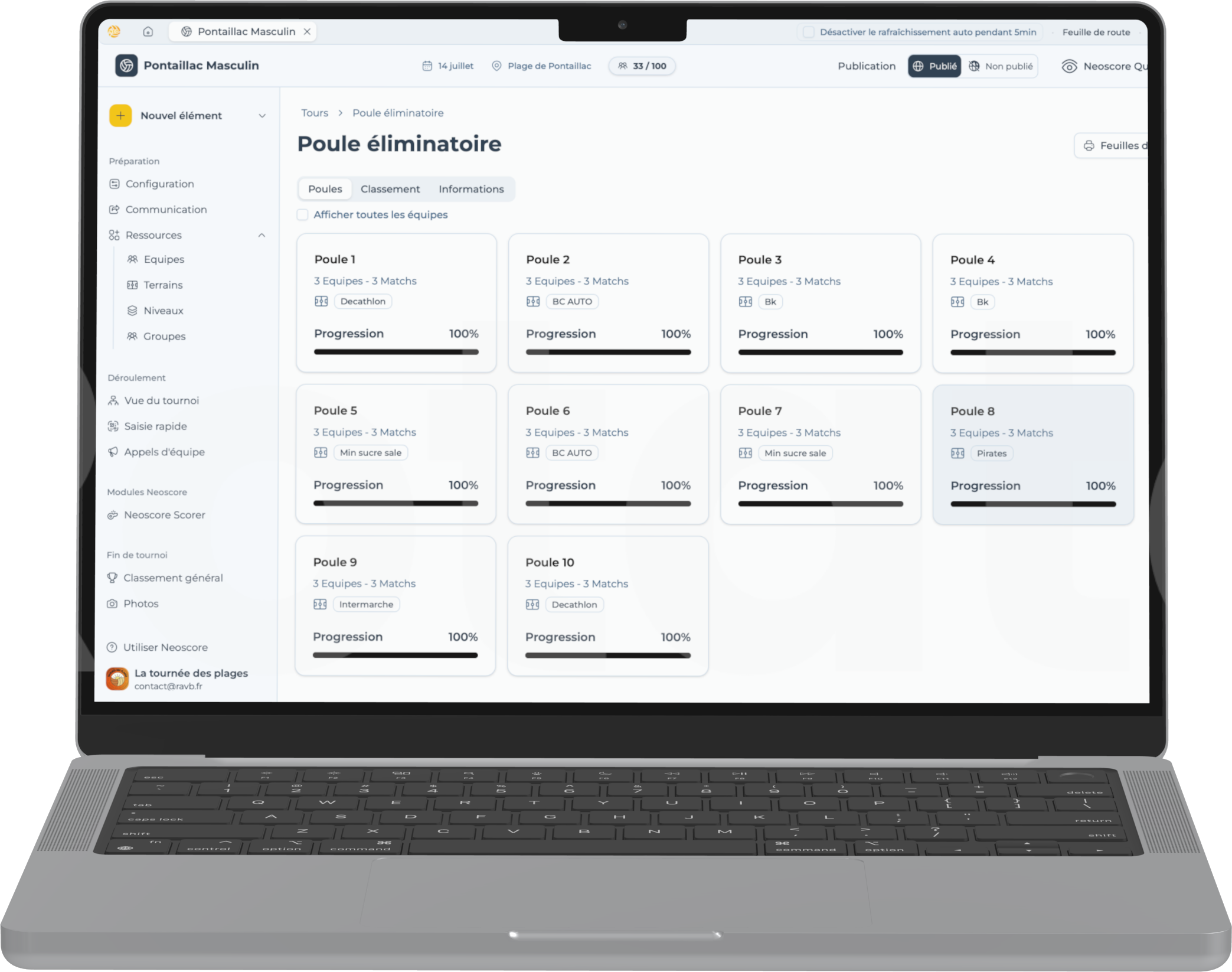 Neoscore Manager