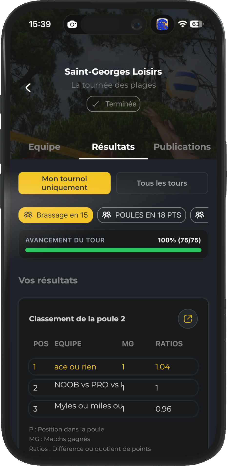 Neoscore App - Résultats des matchs